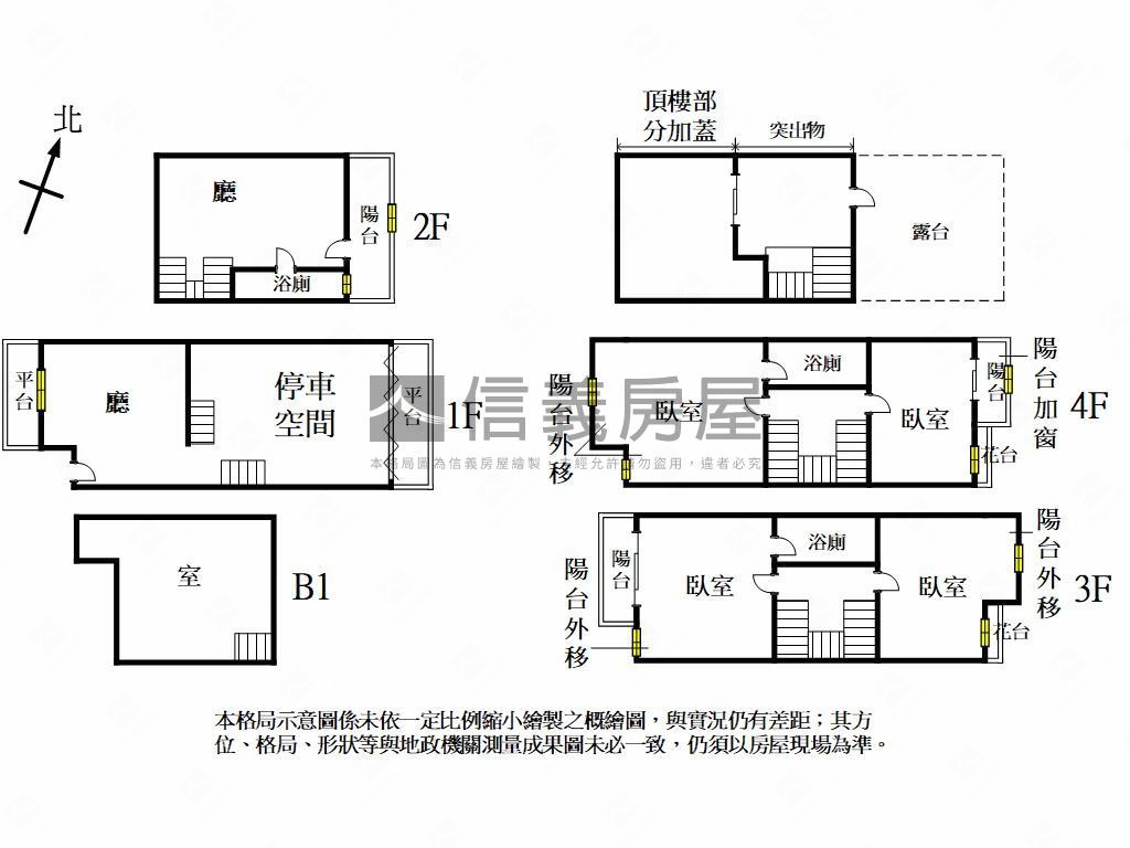 大雅羅馬大地清幽透天別墅房屋室內格局與周邊環境