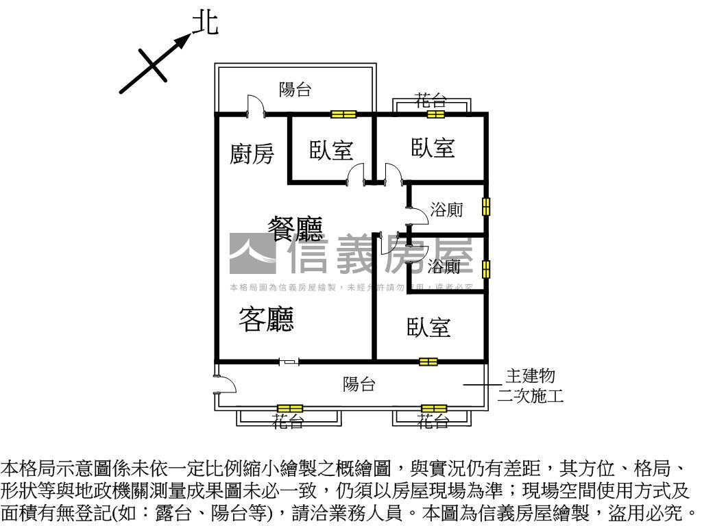 激推！功學˙真善美房屋室內格局與周邊環境