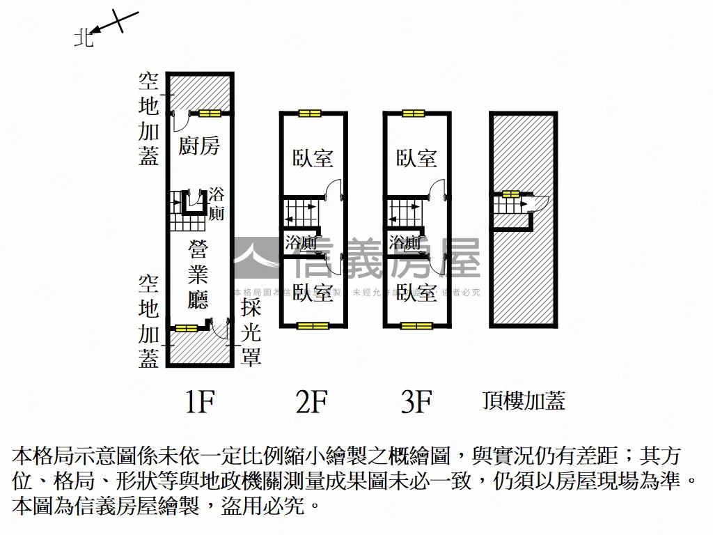 蝸牛巷文青透天房屋室內格局與周邊環境