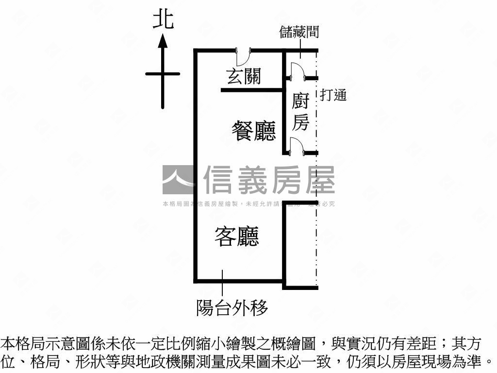 中山站精緻美屋房屋室內格局與周邊環境