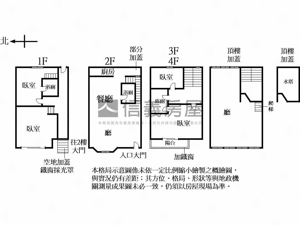 遠東街透天房屋室內格局與周邊環境