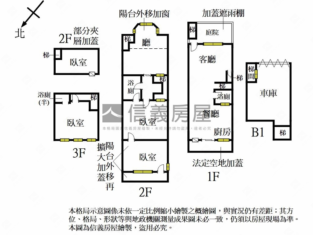 觀日大地房屋室內格局與周邊環境