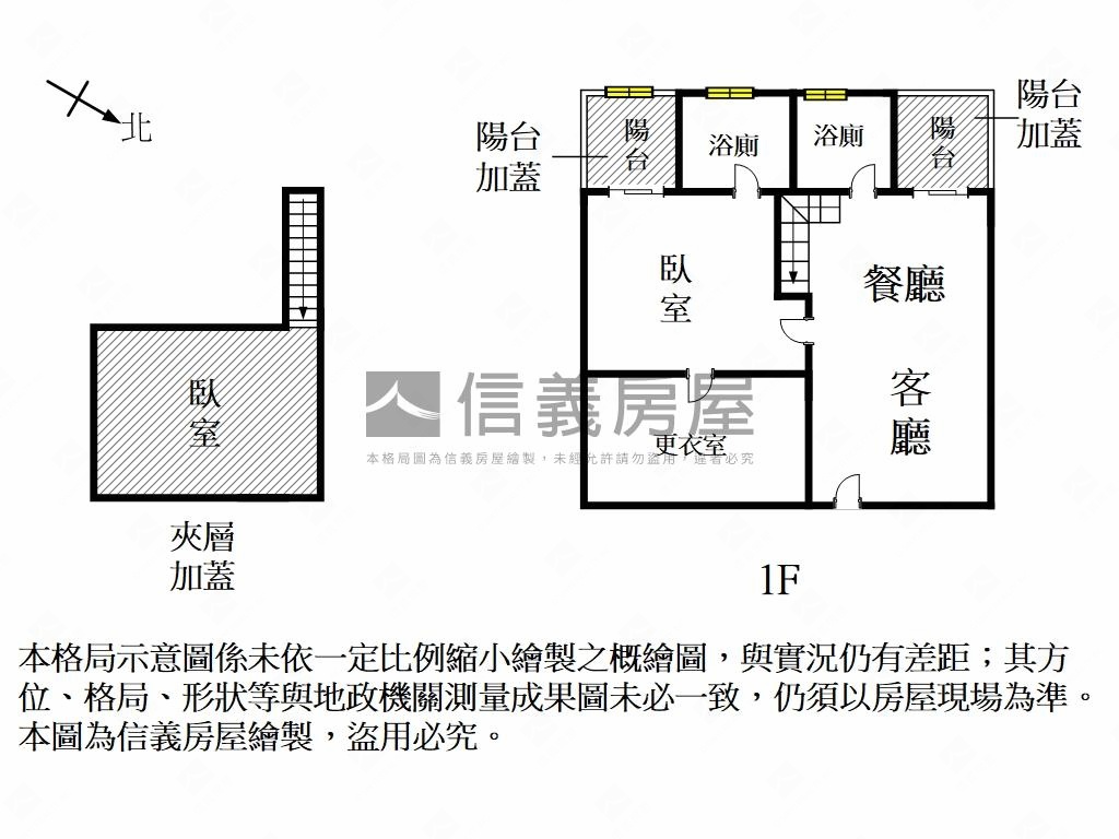 ＬＭ｜挑高兩房兩衛小資宅房屋室內格局與周邊環境
