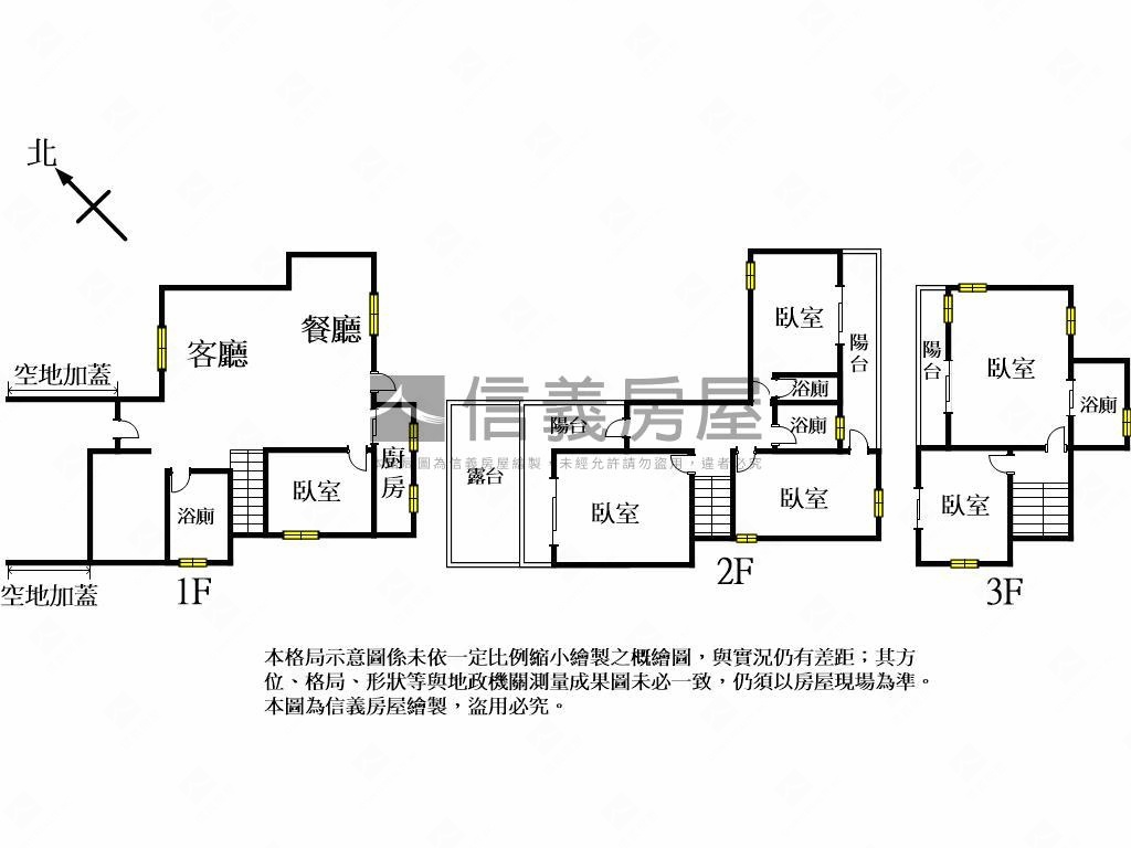 綠世界六房大面寬美裝潢房屋室內格局與周邊環境