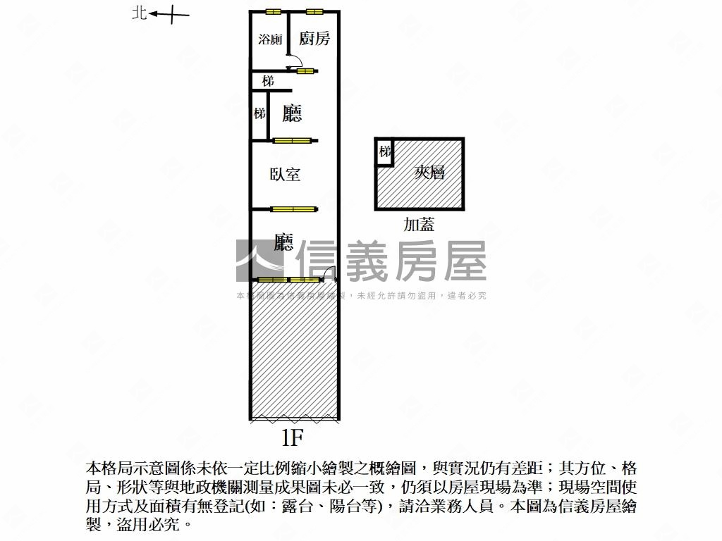 嘉城木都歲月宅房屋室內格局與周邊環境