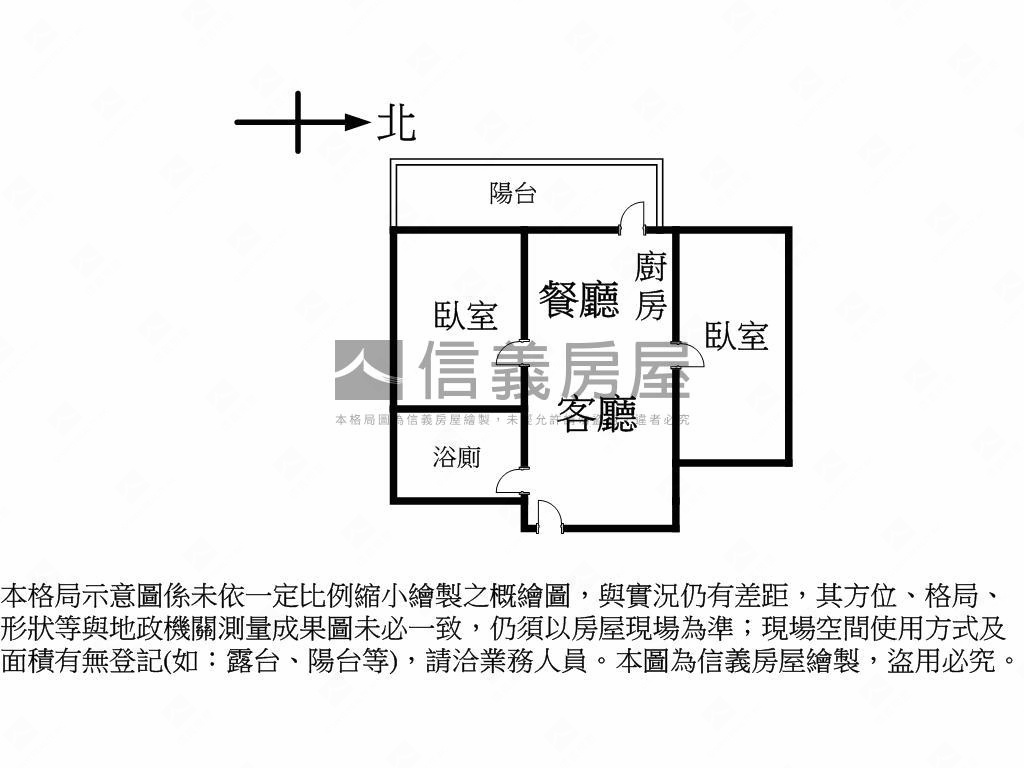市政１號院－裝潢戶首選！房屋室內格局與周邊環境