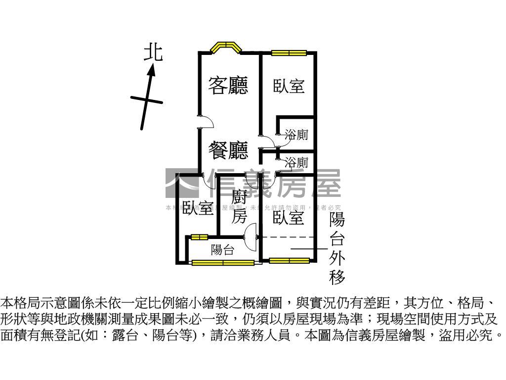 《真愛》趁現在！！房屋室內格局與周邊環境