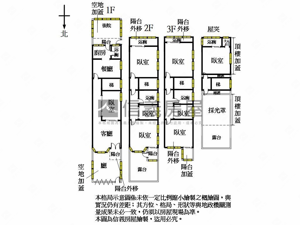 金雅大地坪透天房屋室內格局與周邊環境