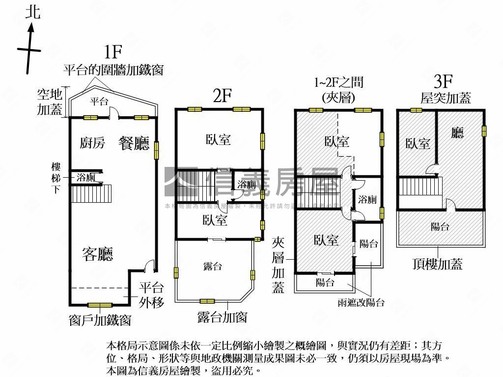 崇德路稀少釋出雙併別墅房屋室內格局與周邊環境