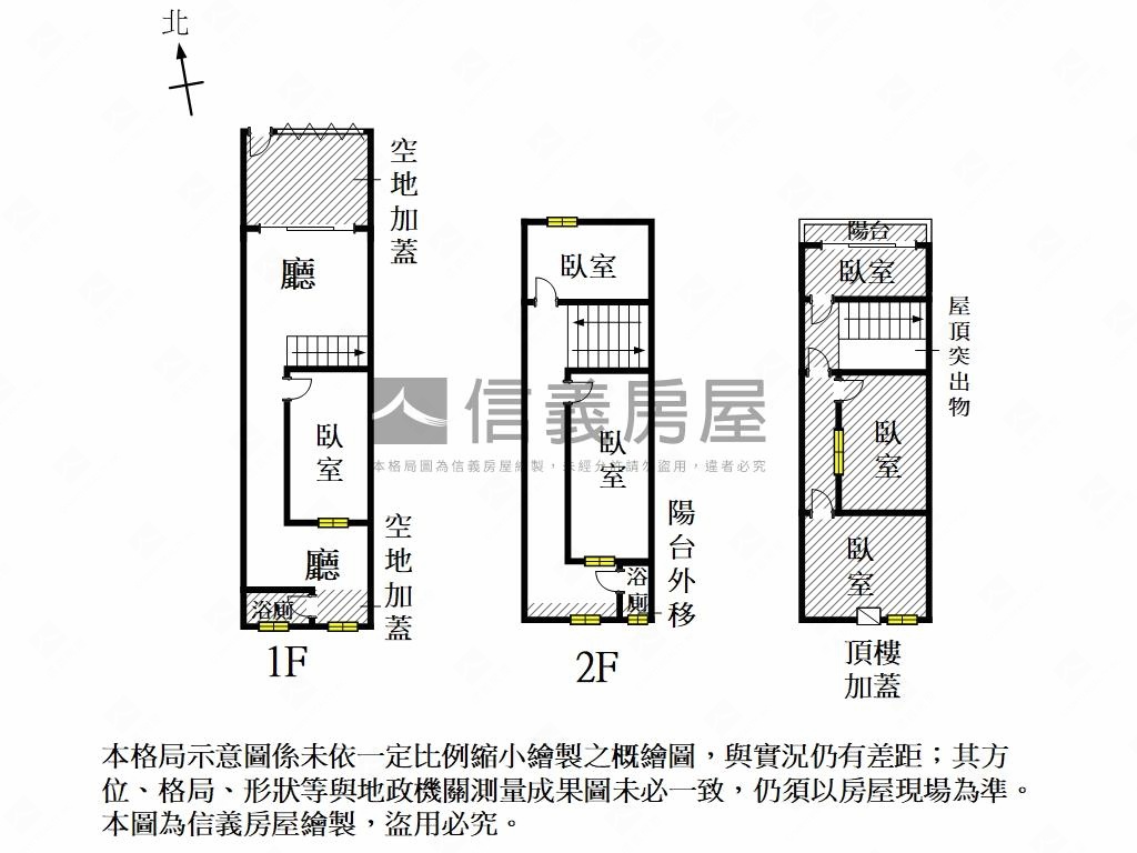 近碳佐麻里溫馨透天房屋室內格局與周邊環境