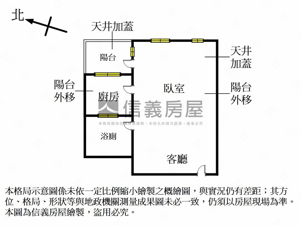 雙子星低總方正美屋房屋室內格局與周邊環境