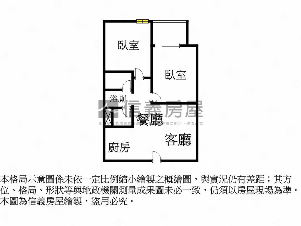 中央公園視野二房車位房屋室內格局與周邊環境