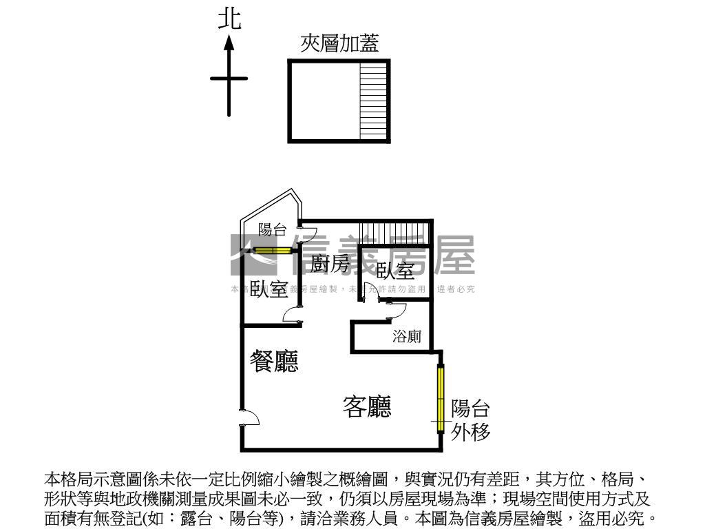 近捷運站兩房美屋房屋室內格局與周邊環境