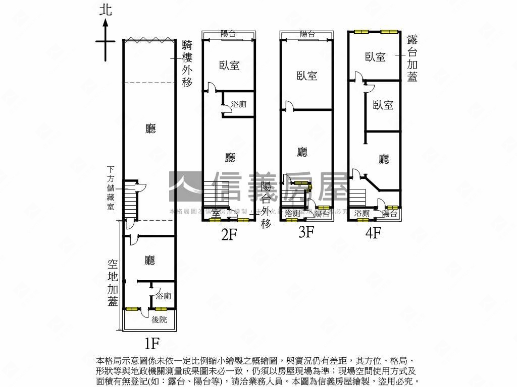 馬年快樂！正大明路透店房屋室內格局與周邊環境