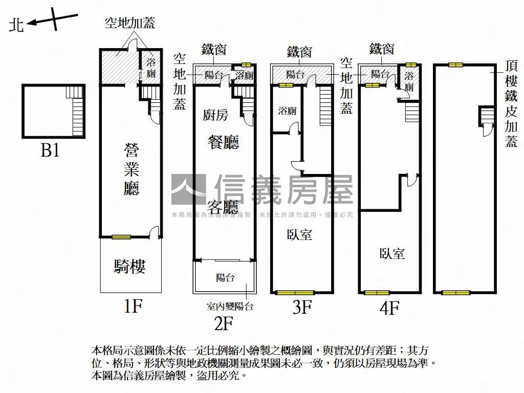 陽明學區美的透天店住房屋室內格局與周邊環境