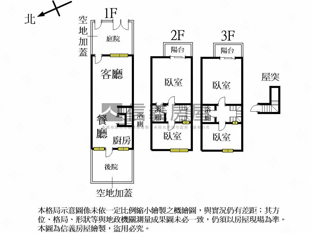 近九德捷運別墅房屋室內格局與周邊環境