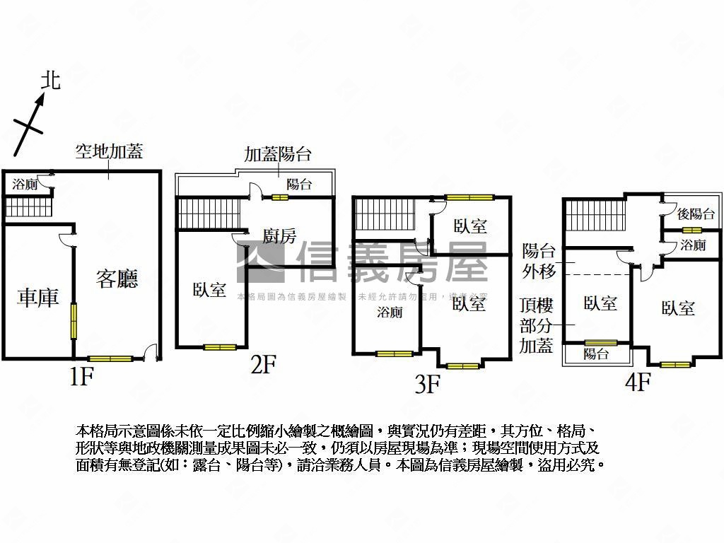 台灣大城別墅車庫停車房屋室內格局與周邊環境