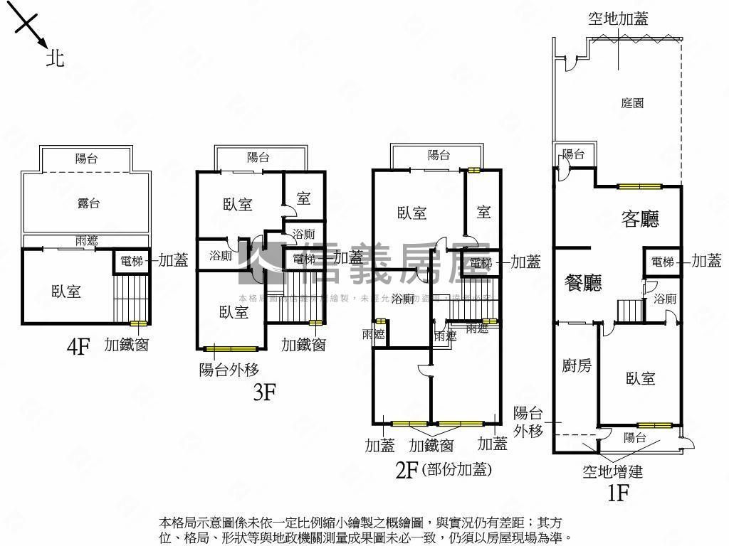 新古典主義‧庭苑豪邸房屋室內格局與周邊環境