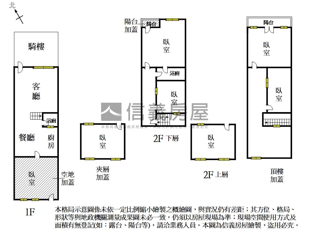 東區文青店面透天房屋室內格局與周邊環境
