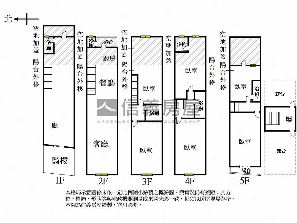 大昌商圈正路稀有透天金店房屋室內格局與周邊環境