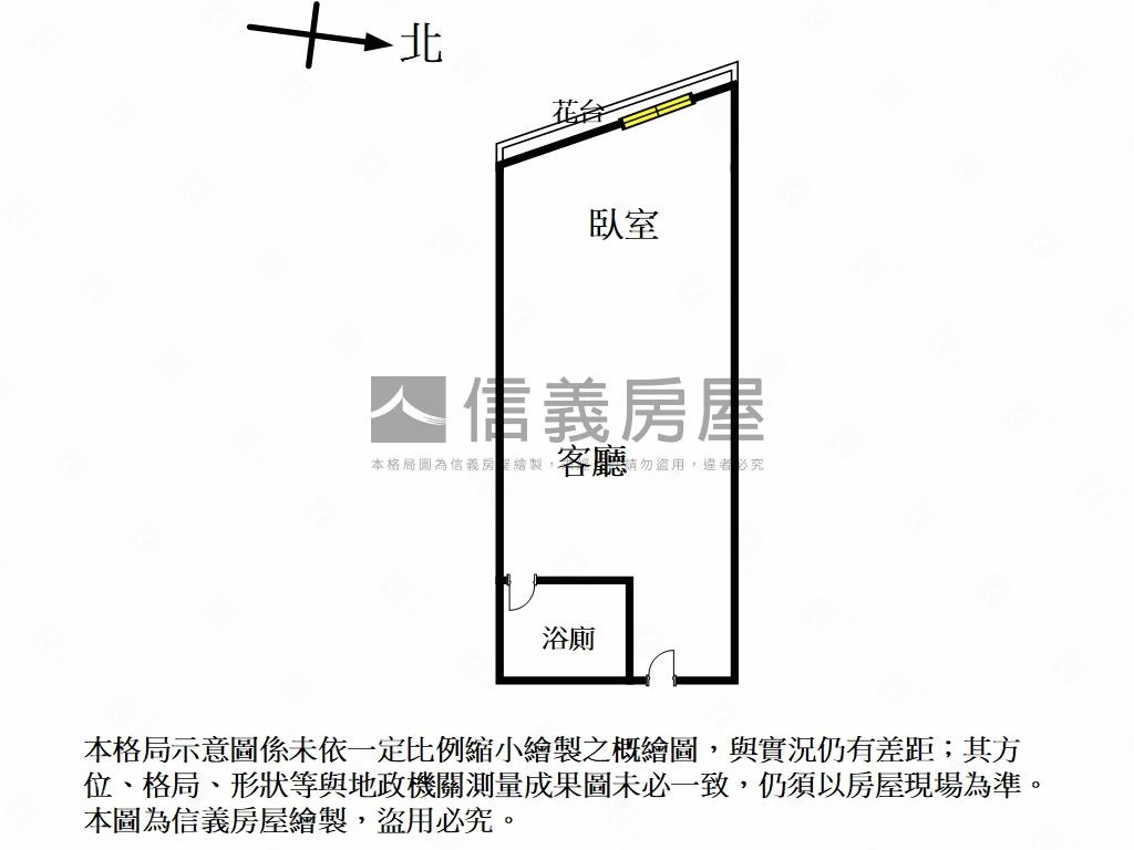 埔墘商圈˙都市美景房屋室內格局與周邊環境