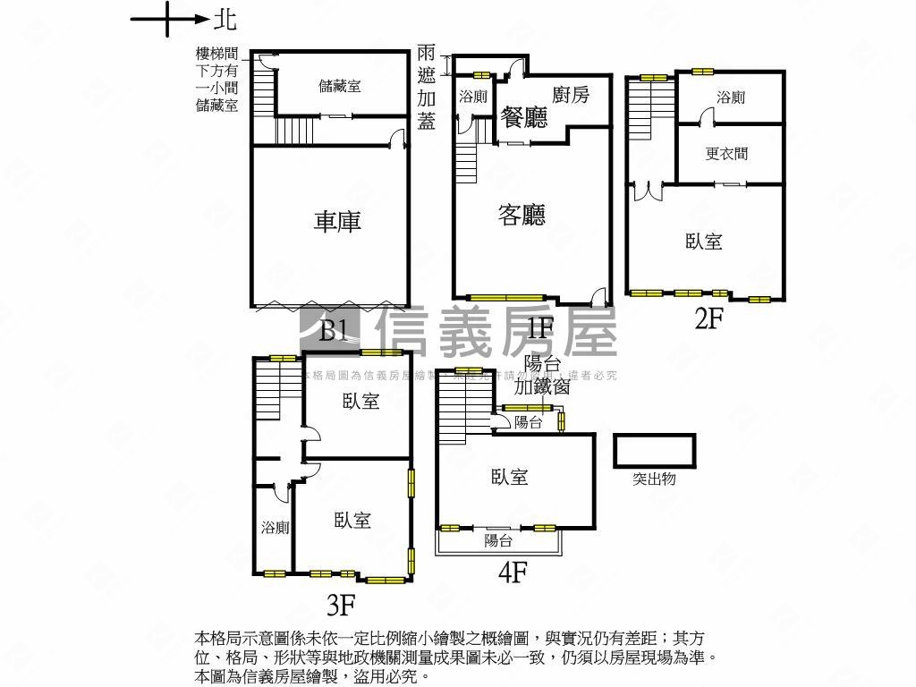 【可停雙車】八期質感別墅房屋室內格局與周邊環境
