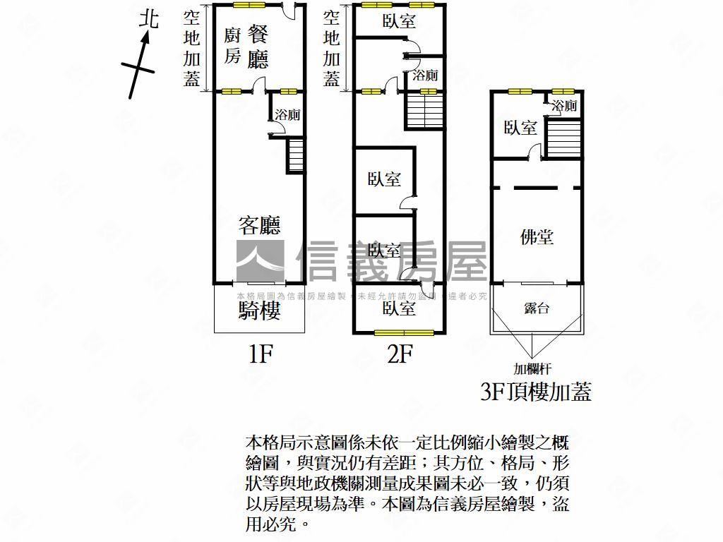 永強街臨路大透天房屋室內格局與周邊環境