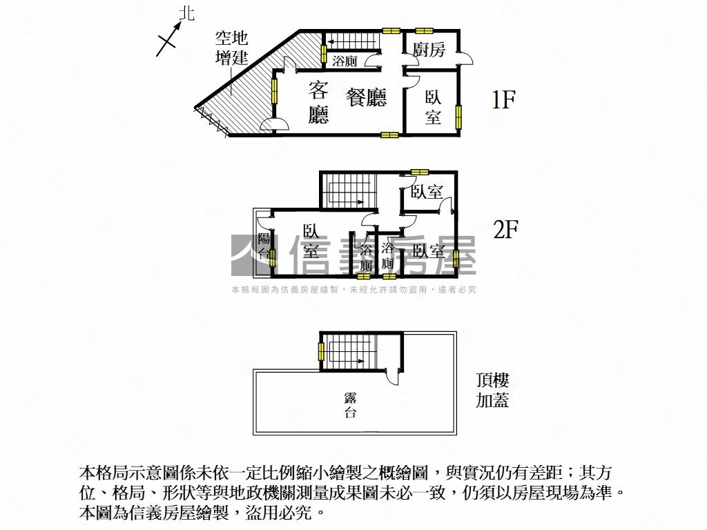 關廟｜輕屋齡透天房屋室內格局與周邊環境