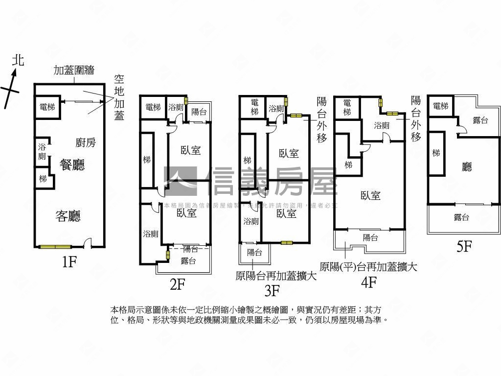 夯｜近軟園優質新電梯別墅房屋室內格局與周邊環境
