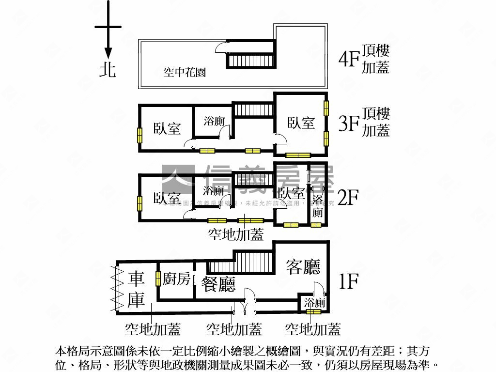 樂利安和透天豪邸房屋室內格局與周邊環境