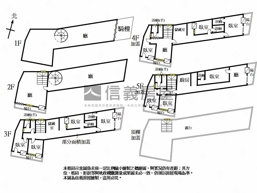 近城隍廟大遠百大地坪透店房屋室內格局與周邊環境
