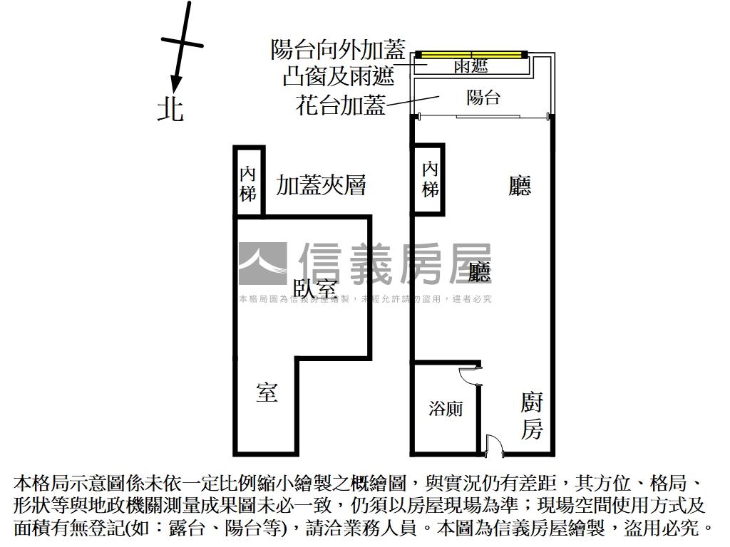 台大金站ＳＯＬＯＢＡＳＥ房屋室內格局與周邊環境