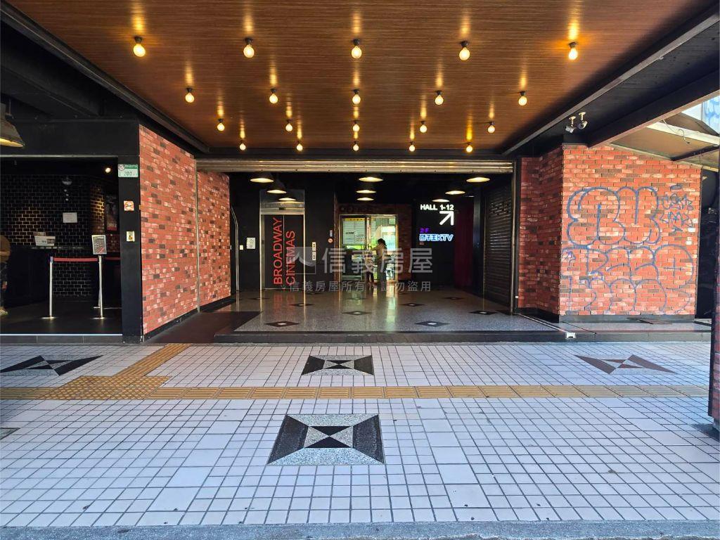 台大金站ＳＯＬＯＢＡＳＥ房屋室內格局與周邊環境