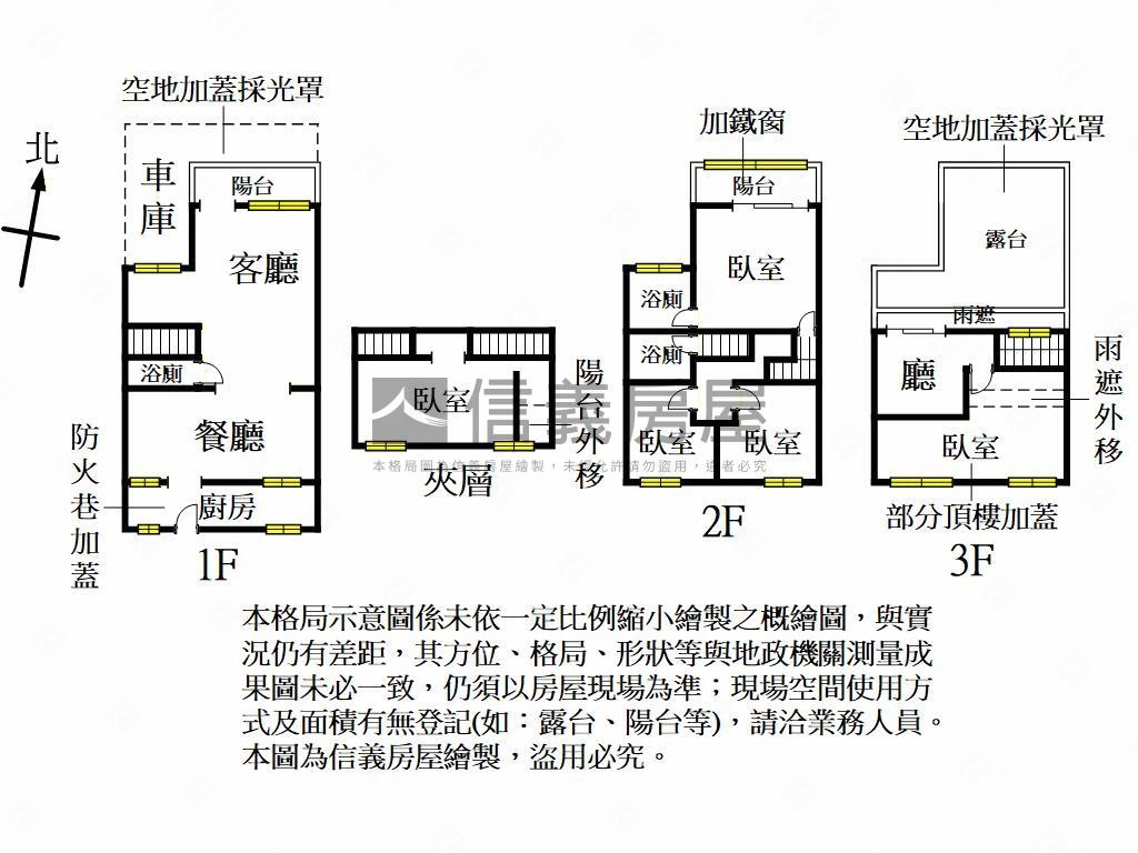 近內壢高中透天好停車房屋室內格局與周邊環境