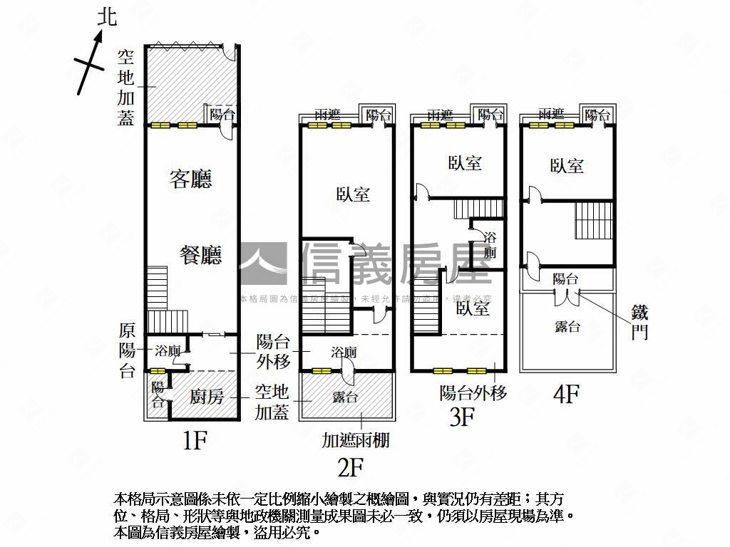 店長推薦專約仁武澄新車墅房屋室內格局與周邊環境