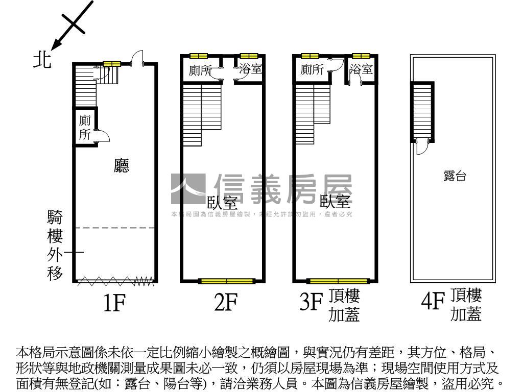 大寮有整理美巷透房屋室內格局與周邊環境