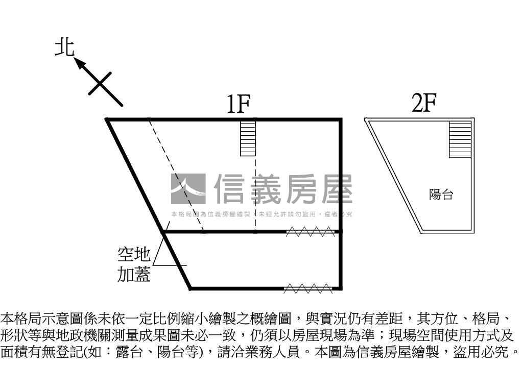 稀有低總價百坪土地＋廠房房屋室內格局與周邊環境