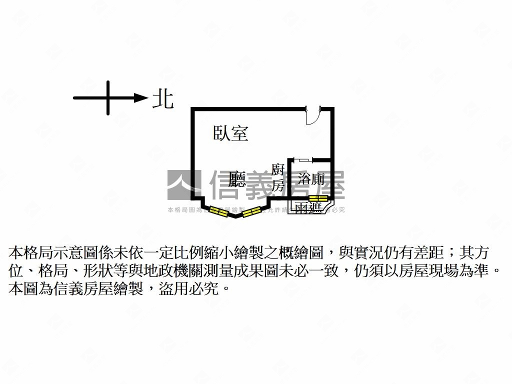 低總價綠光收租套房房屋室內格局與周邊環境