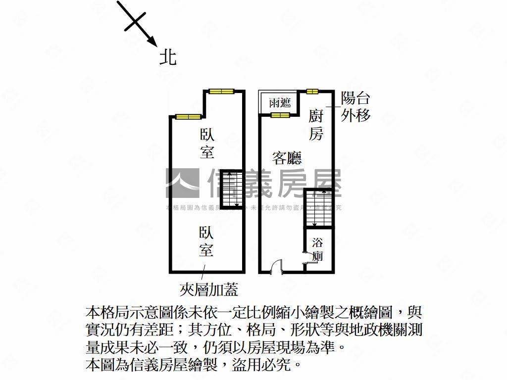 竹北高鐵紐約紐約房屋室內格局與周邊環境