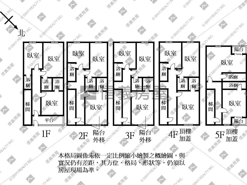 近輔大收租透天房屋室內格局與周邊環境