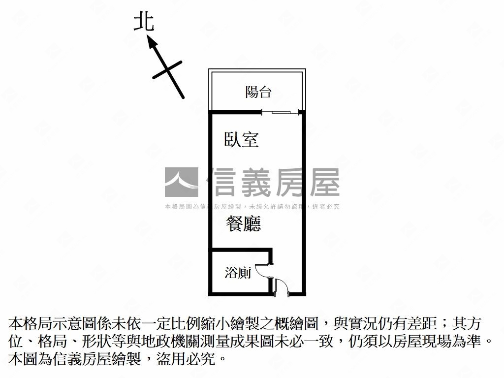 佳昌大都會小資宅房屋室內格局與周邊環境