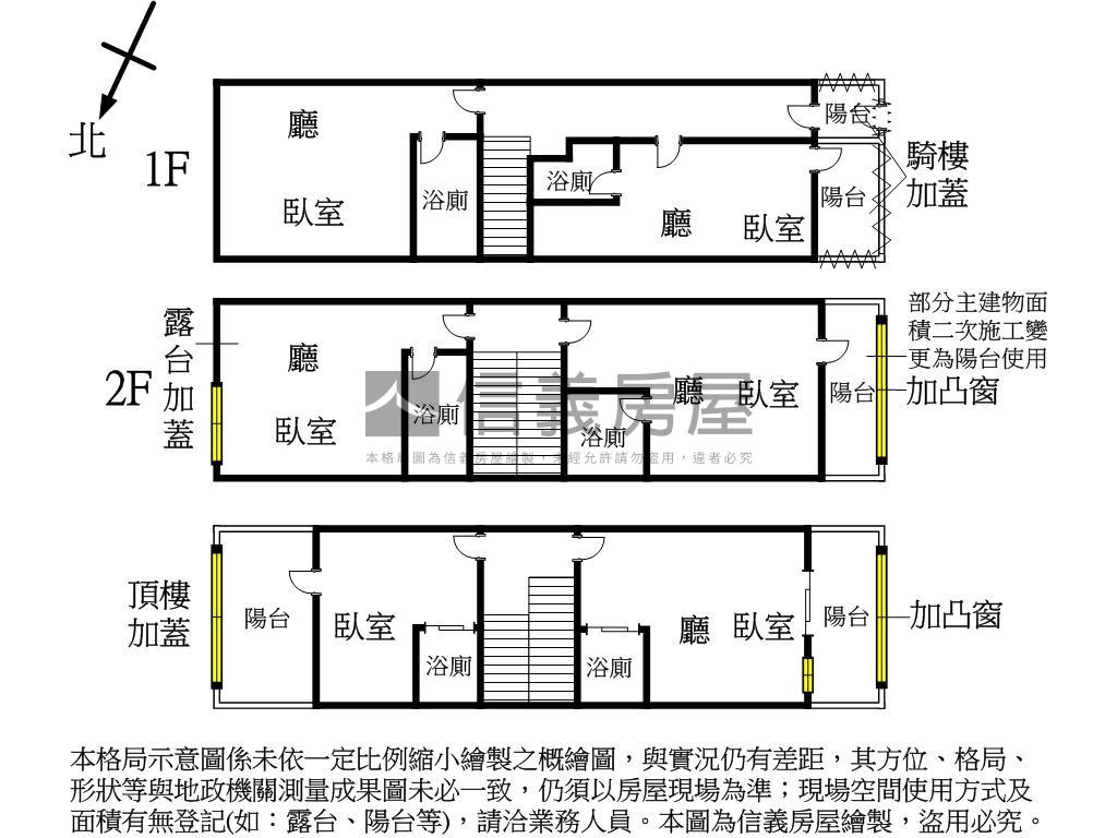 捷運紅利‧高投報美學透天房屋室內格局與周邊環境