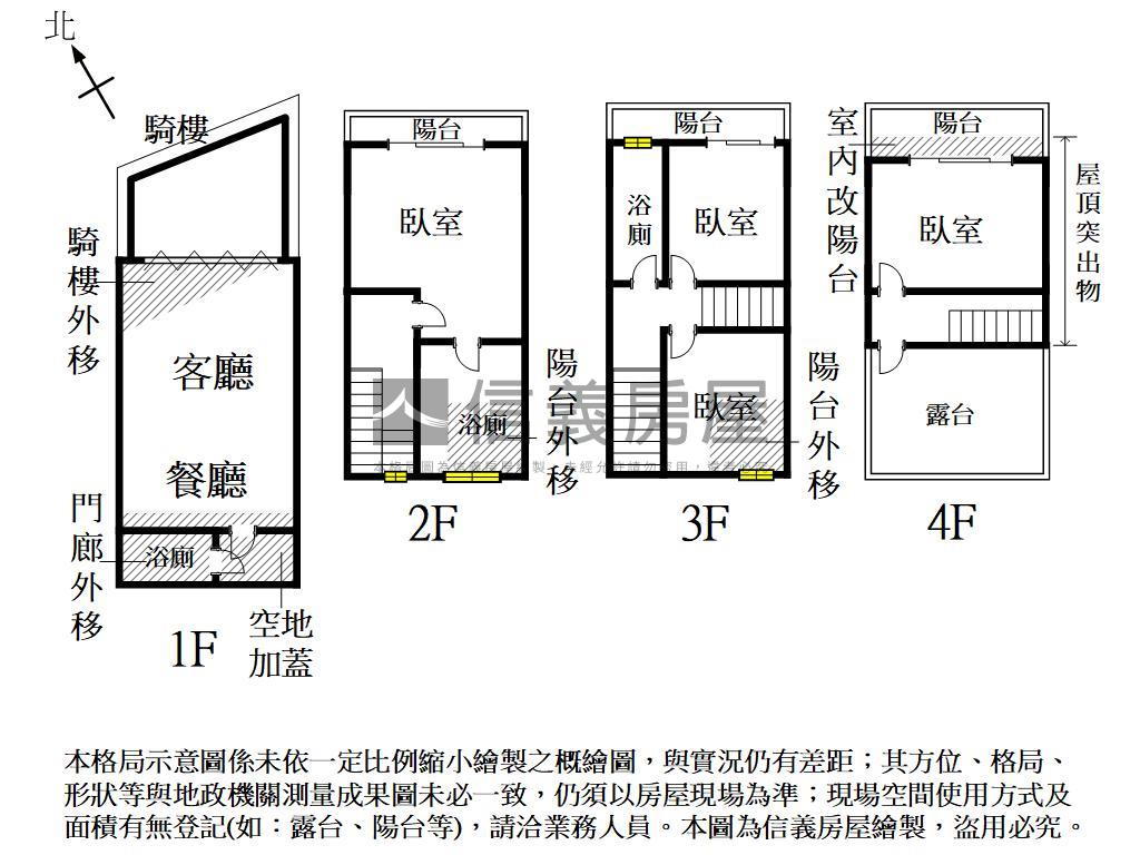 安中商圈｜綠意全新店住房屋室內格局與周邊環境