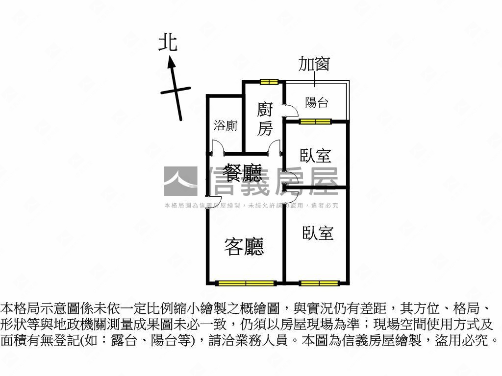躍淡水高樓双景雅緻好宅房屋室內格局與周邊環境