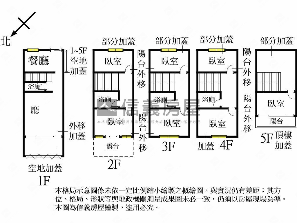 陽明輕屋齡透天房屋室內格局與周邊環境