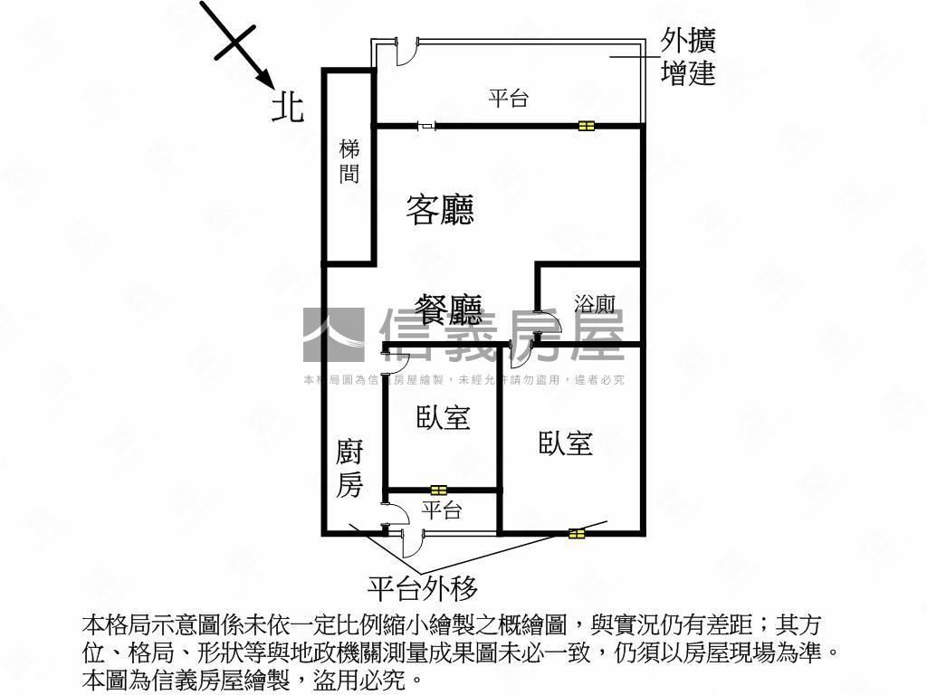 近捷運活巷一樓房屋室內格局與周邊環境