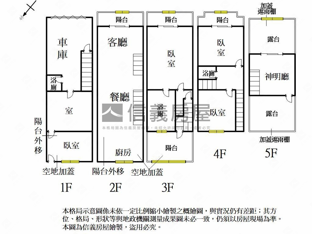 近榮總新民國小美別墅房屋室內格局與周邊環境