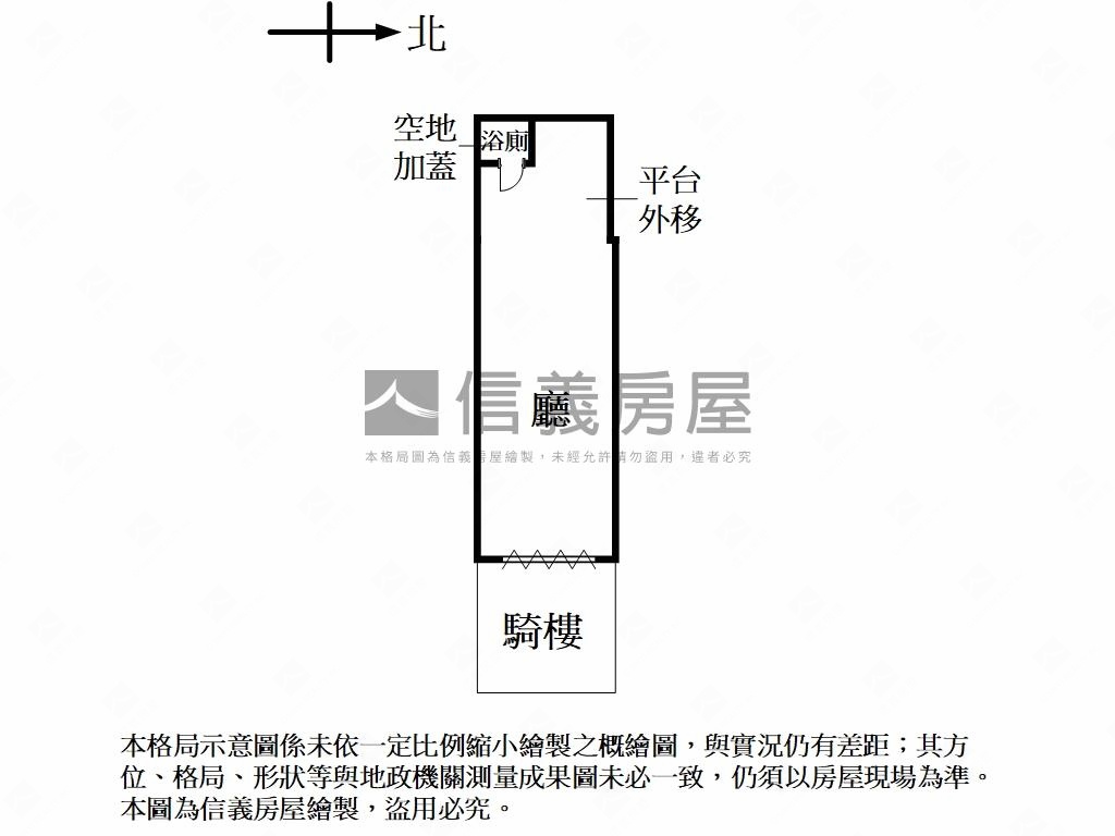 【雙子星】提前卡位金店面房屋室內格局與周邊環境