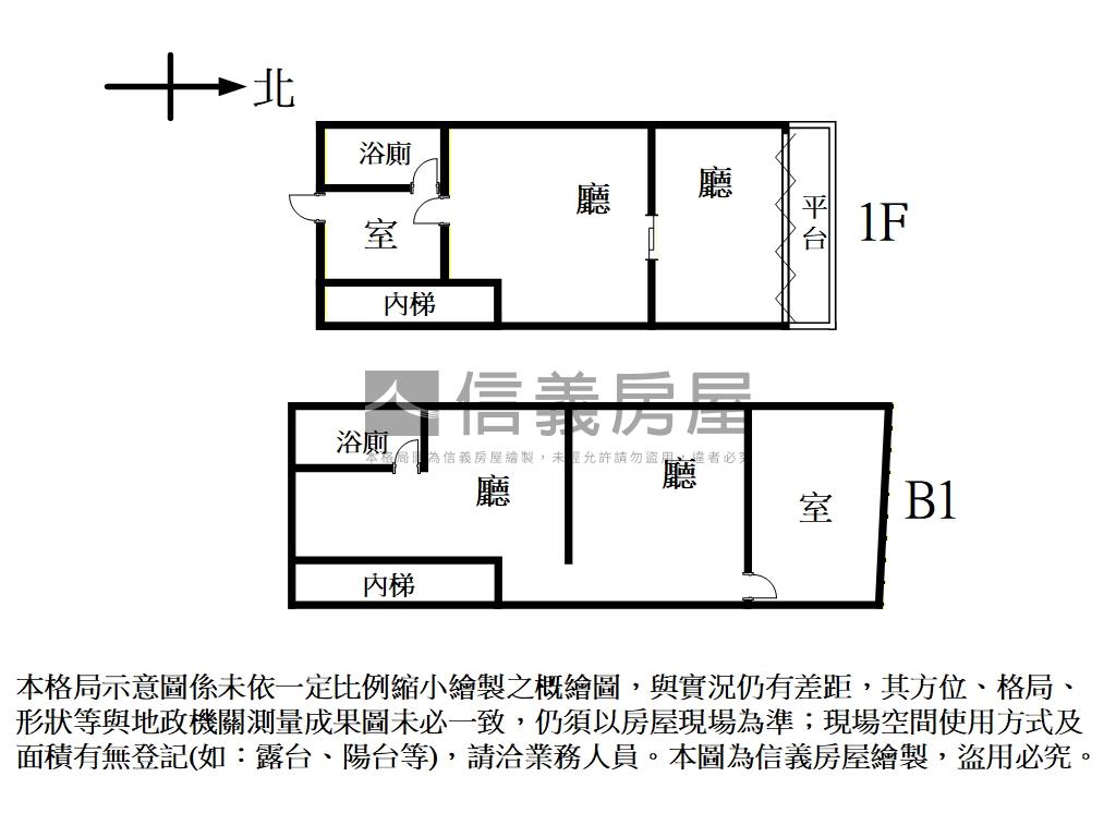 ⭐八方雲集金店面⭐房屋室內格局與周邊環境