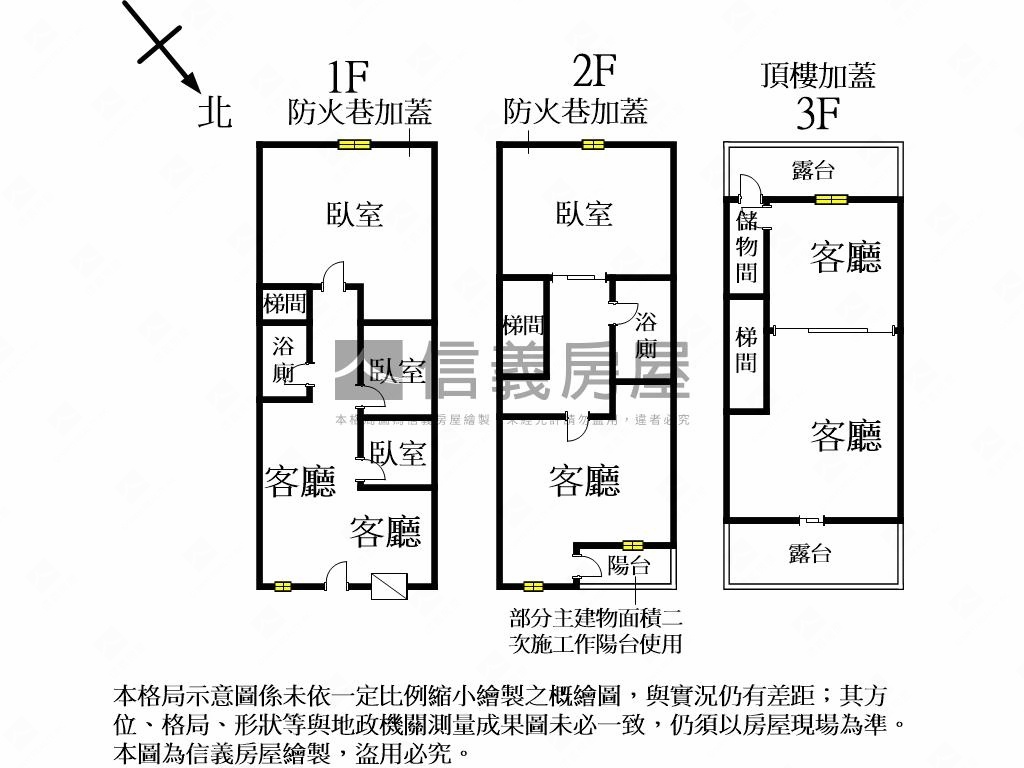 捷運新莊路典雅透天房屋室內格局與周邊環境